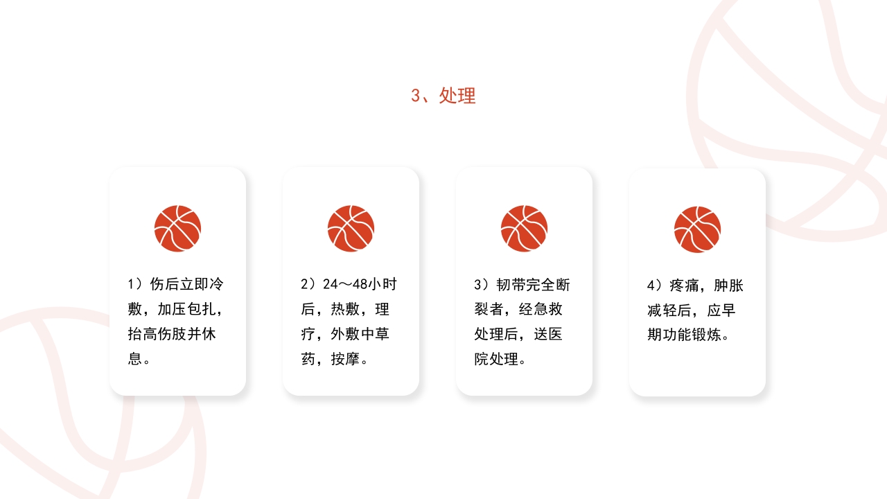 篮球运动常见损伤处理课件PPT课件24