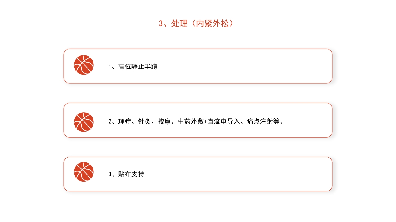 篮球运动常见损伤处理课件PPT课件28