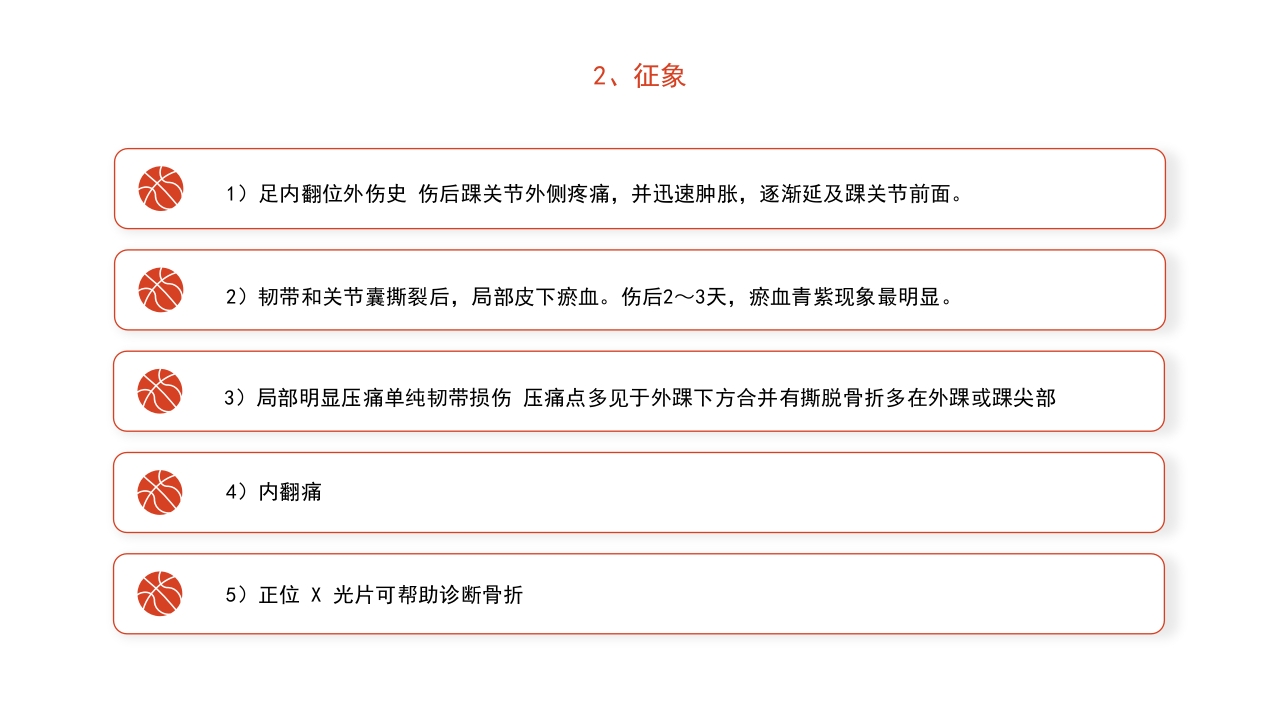 篮球运动常见损伤处理课件PPT课件33