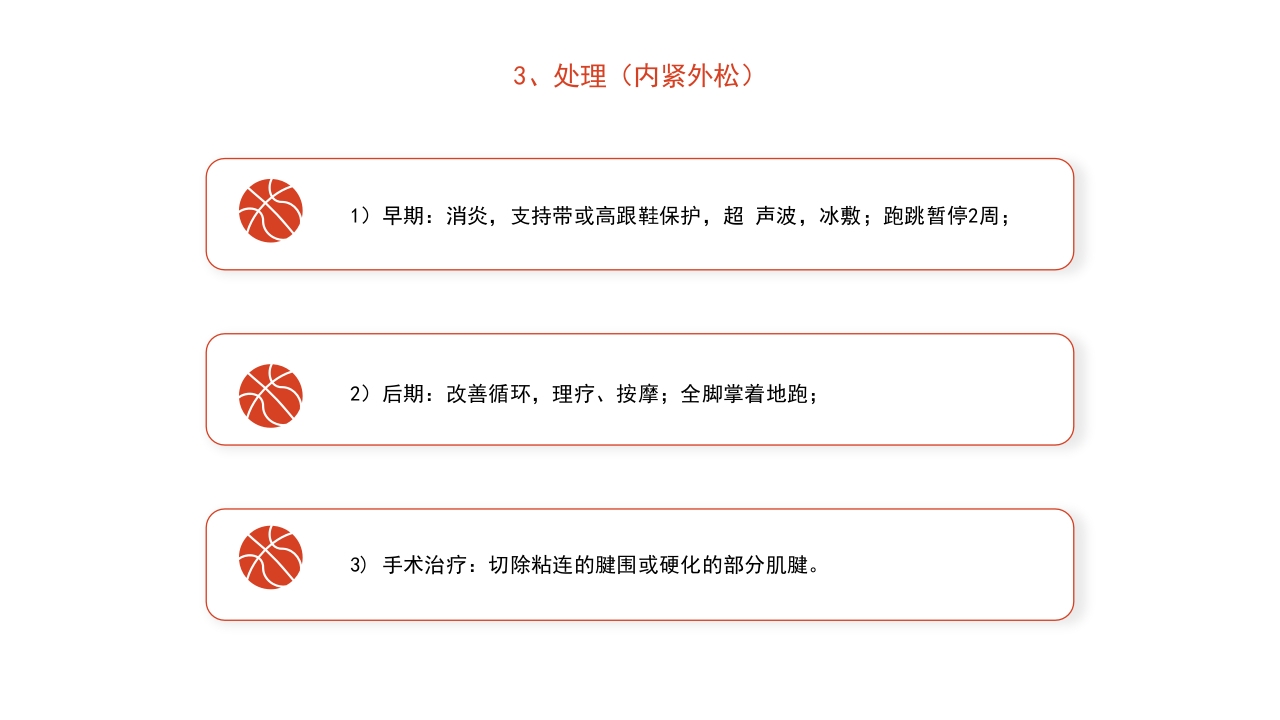 篮球运动常见损伤处理课件PPT课件41