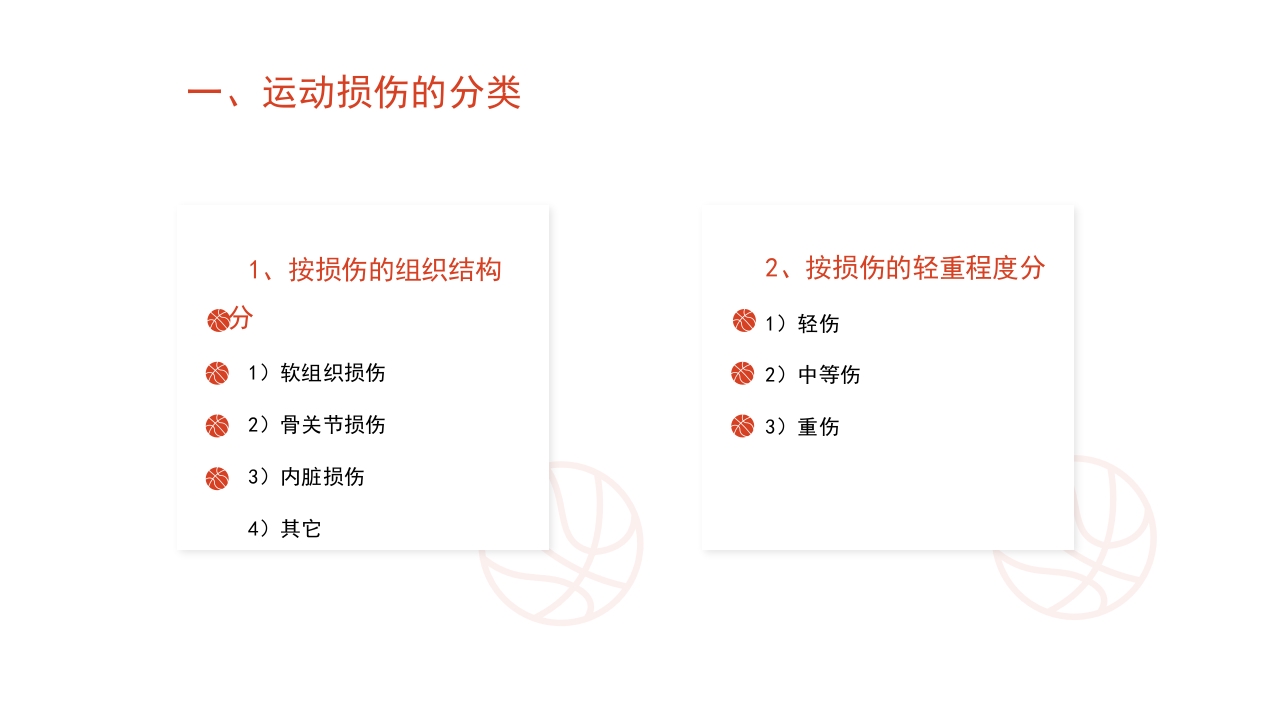 篮球运动常见损伤处理课件PPT课件4