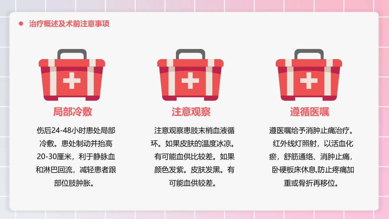 跟骨骨折患者护理PPT课件11