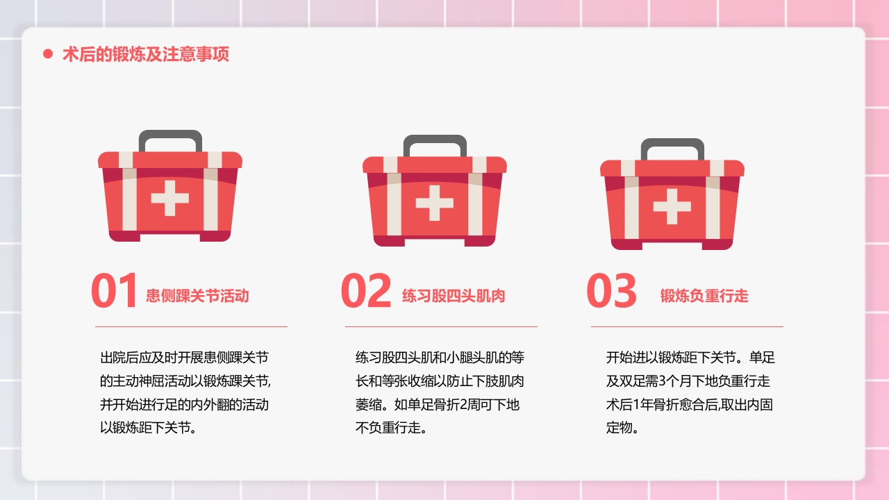 跟骨骨折患者护理PPT课件20