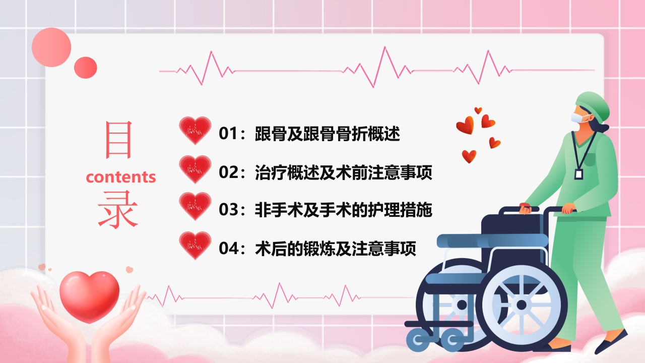 跟骨骨折患者护理PPT课件2