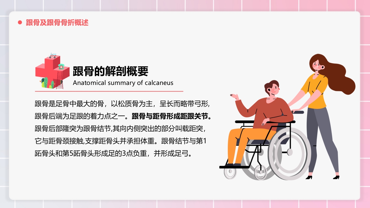 跟骨骨折患者护理PPT课件4