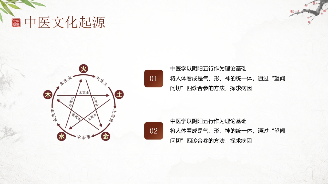 中医养生介绍PPT课件17