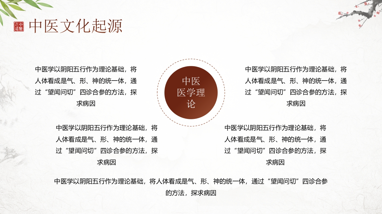 中医养生介绍PPT课件7