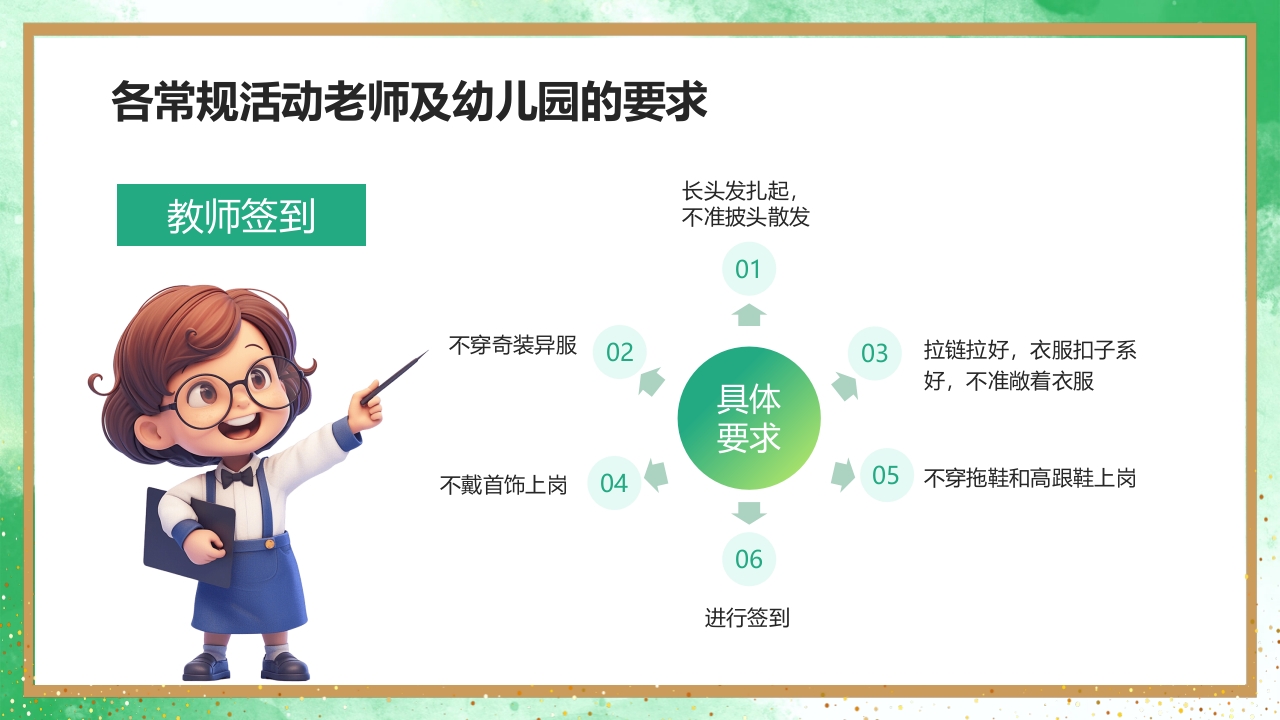 幼儿园教师一日活动常规教学培训PPT课件10