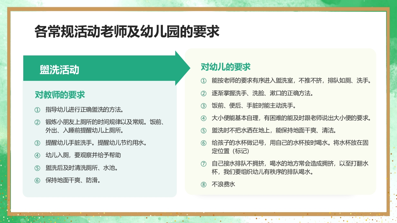 幼儿园教师一日活动常规教学培训PPT课件15