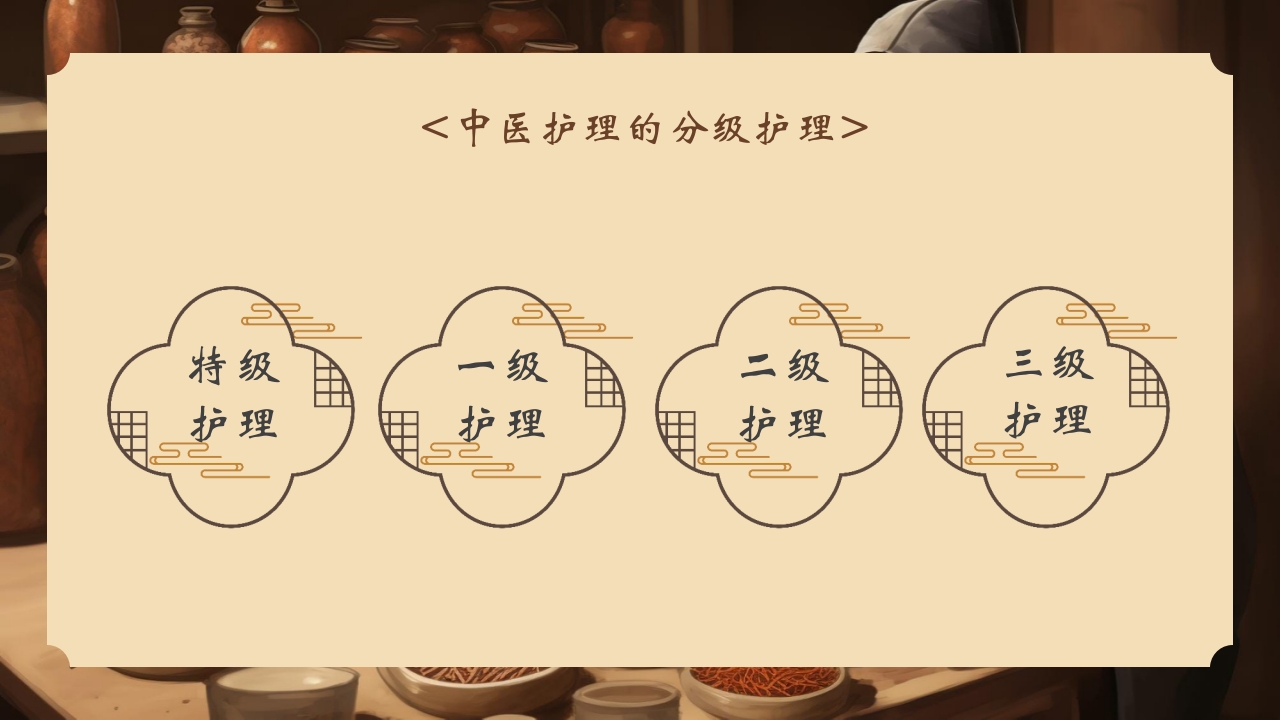 中医护理PPT课件22