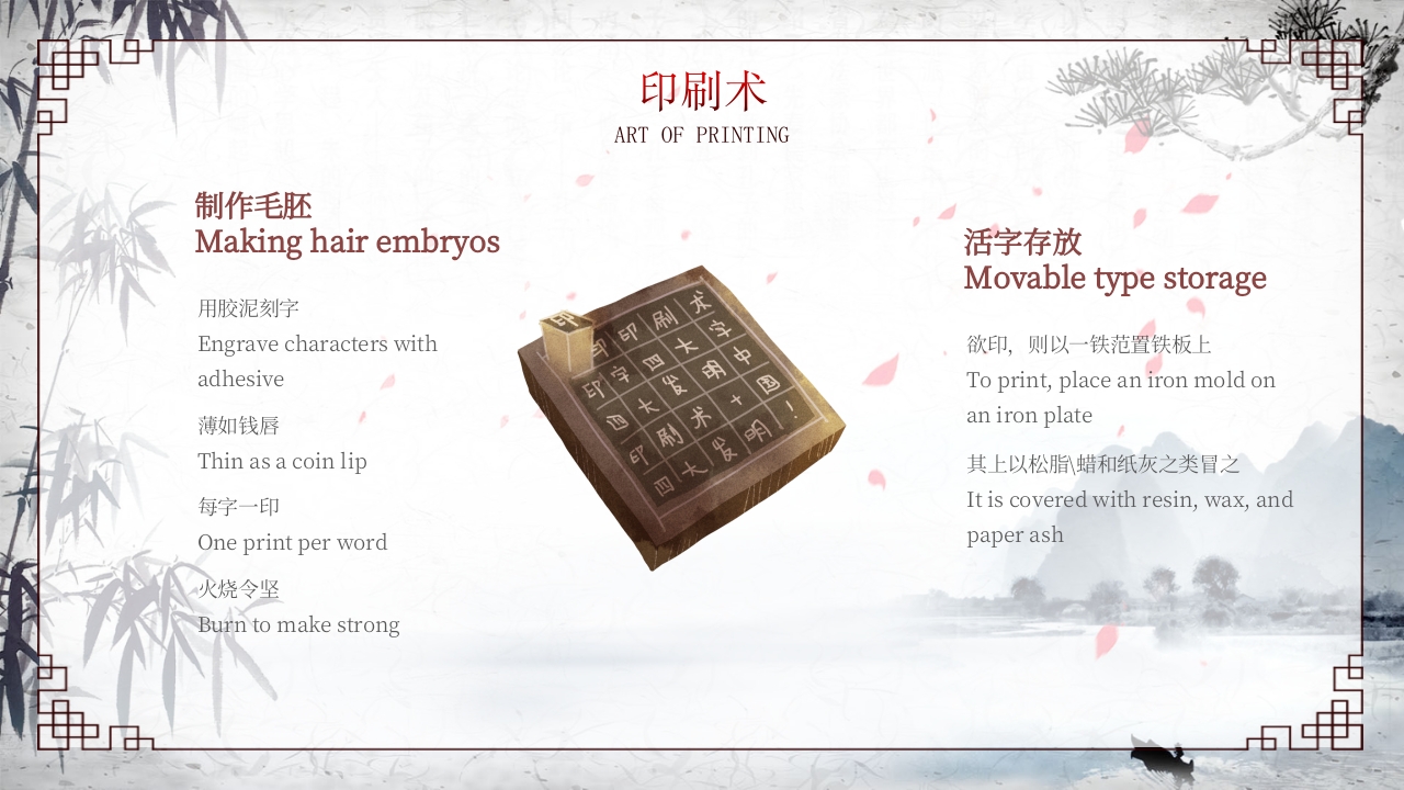 中国四大发明中英文介绍PPT课件13