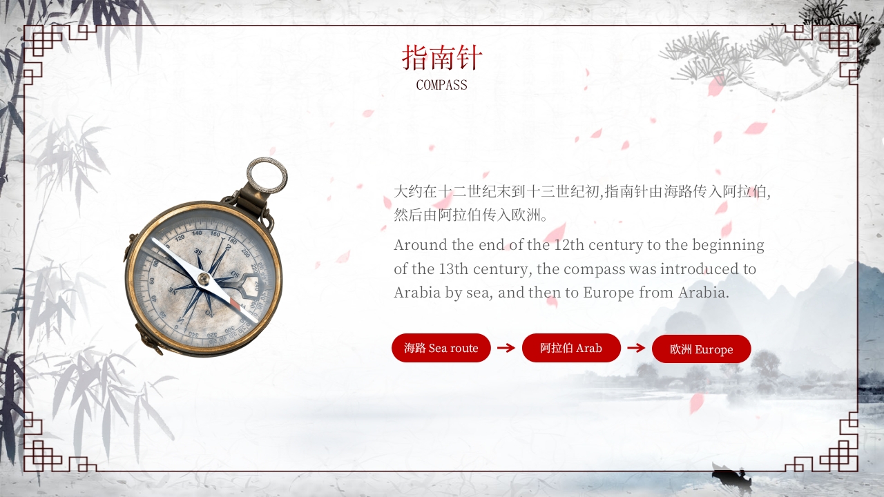 中国四大发明中英文介绍PPT课件20