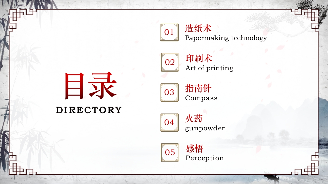 中国四大发明中英文介绍PPT课件2