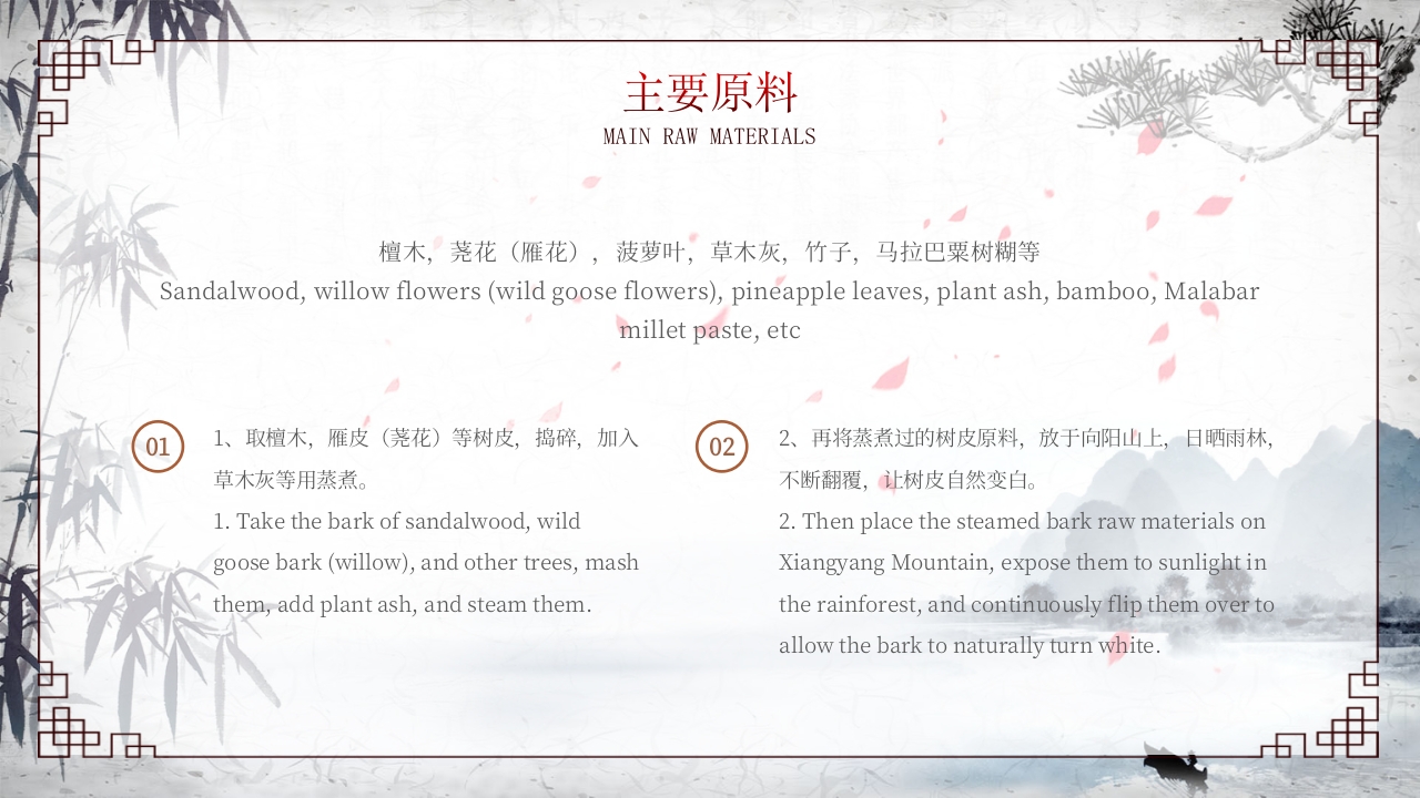 中国四大发明中英文介绍PPT课件8