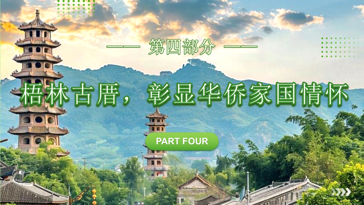 走进泉州·城市介绍PPT课件18