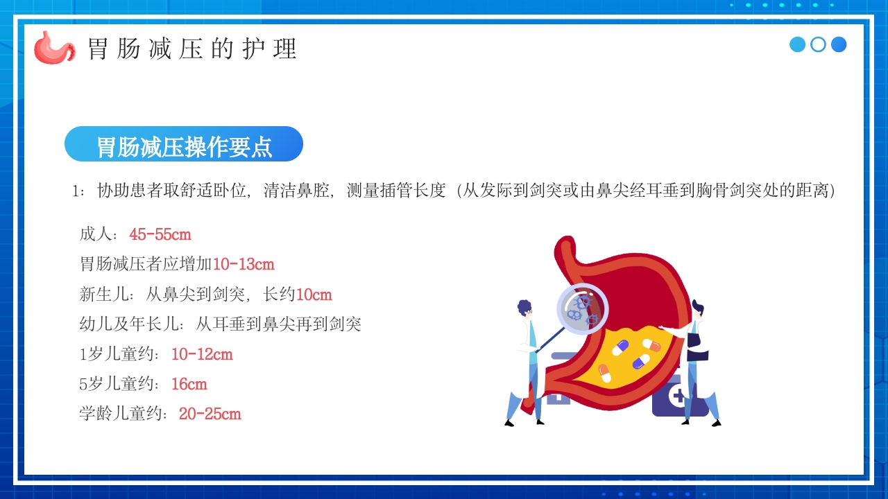 胃肠减压的护理PPT课件15