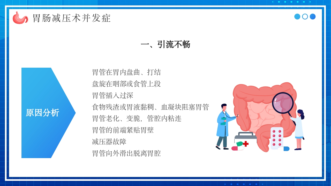 胃肠减压的护理PPT课件21