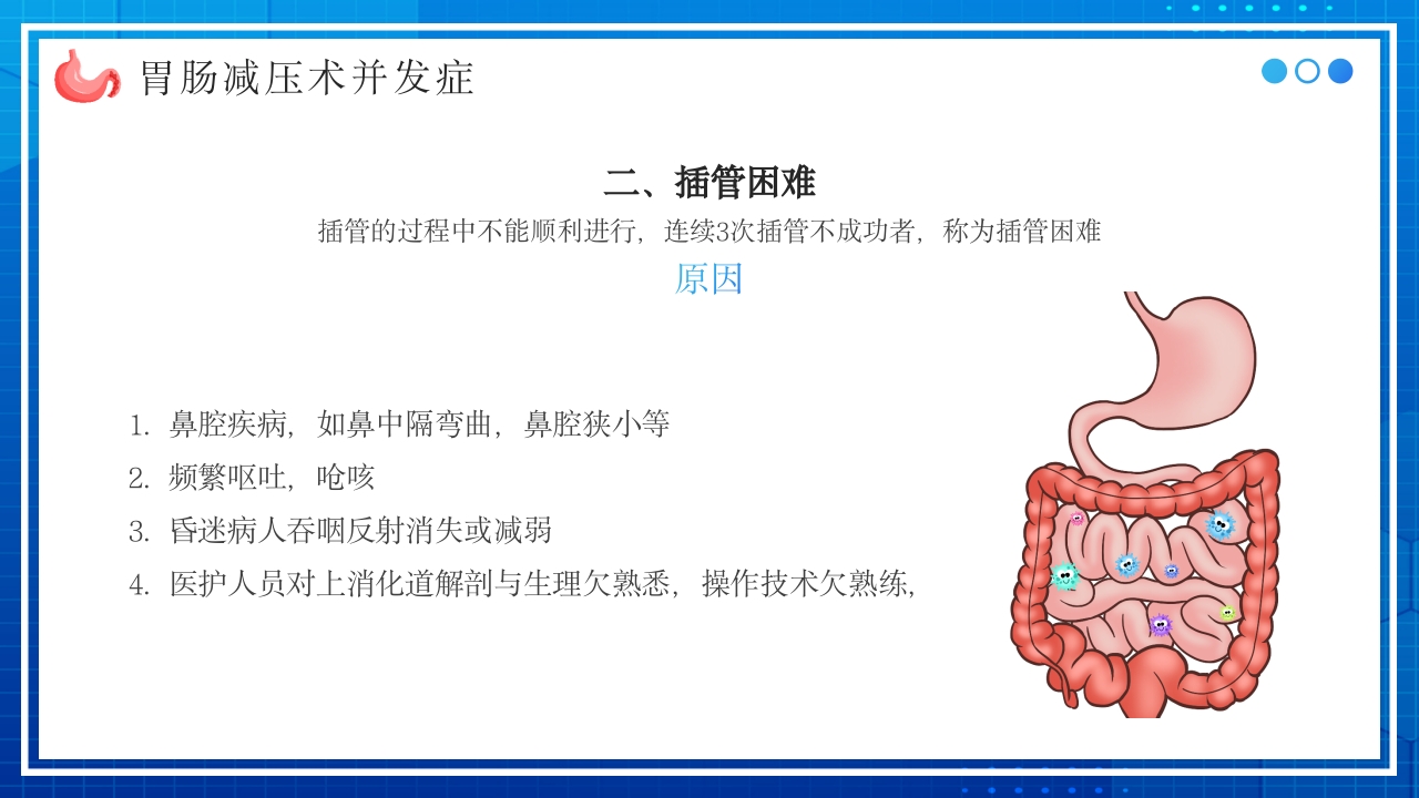 胃肠减压的护理PPT课件23