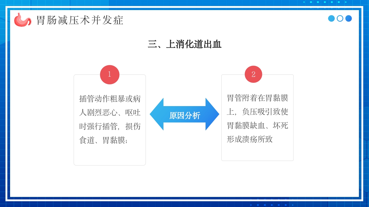 胃肠减压的护理PPT课件24