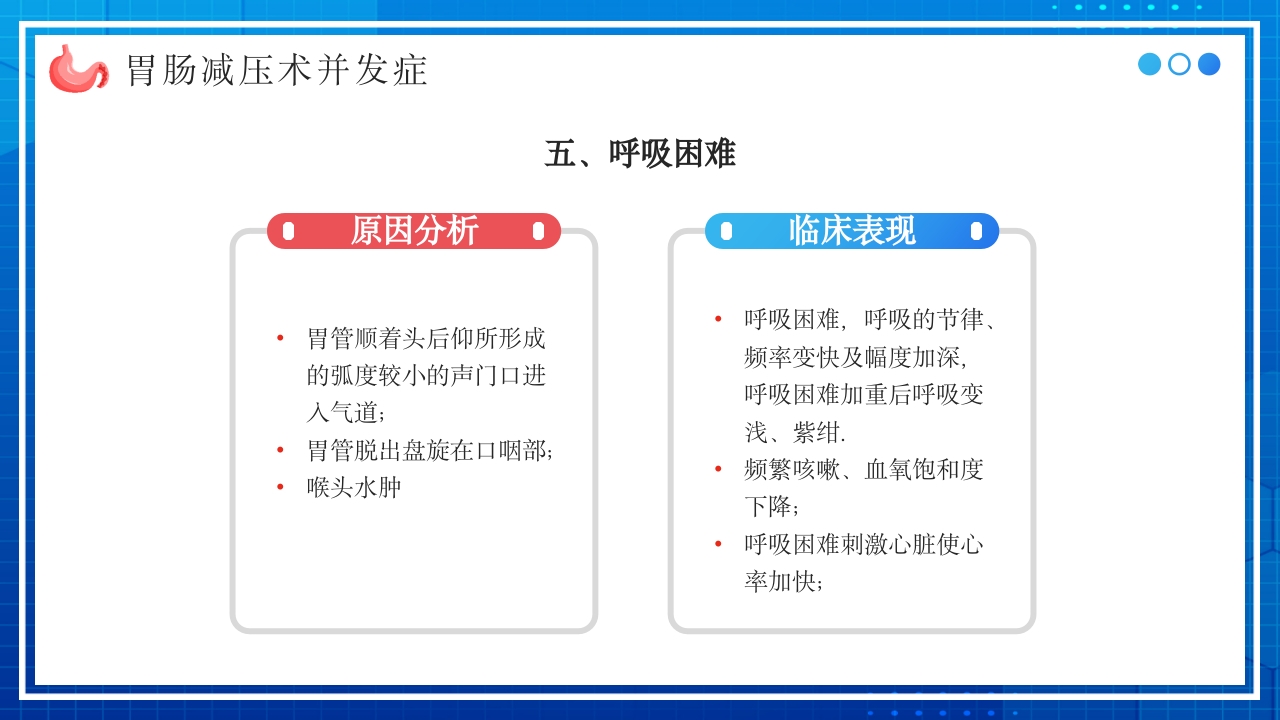 胃肠减压的护理PPT课件28