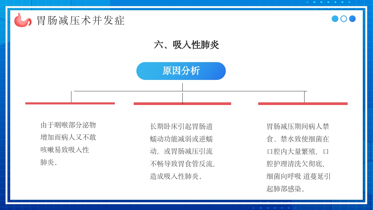 胃肠减压的护理PPT课件29
