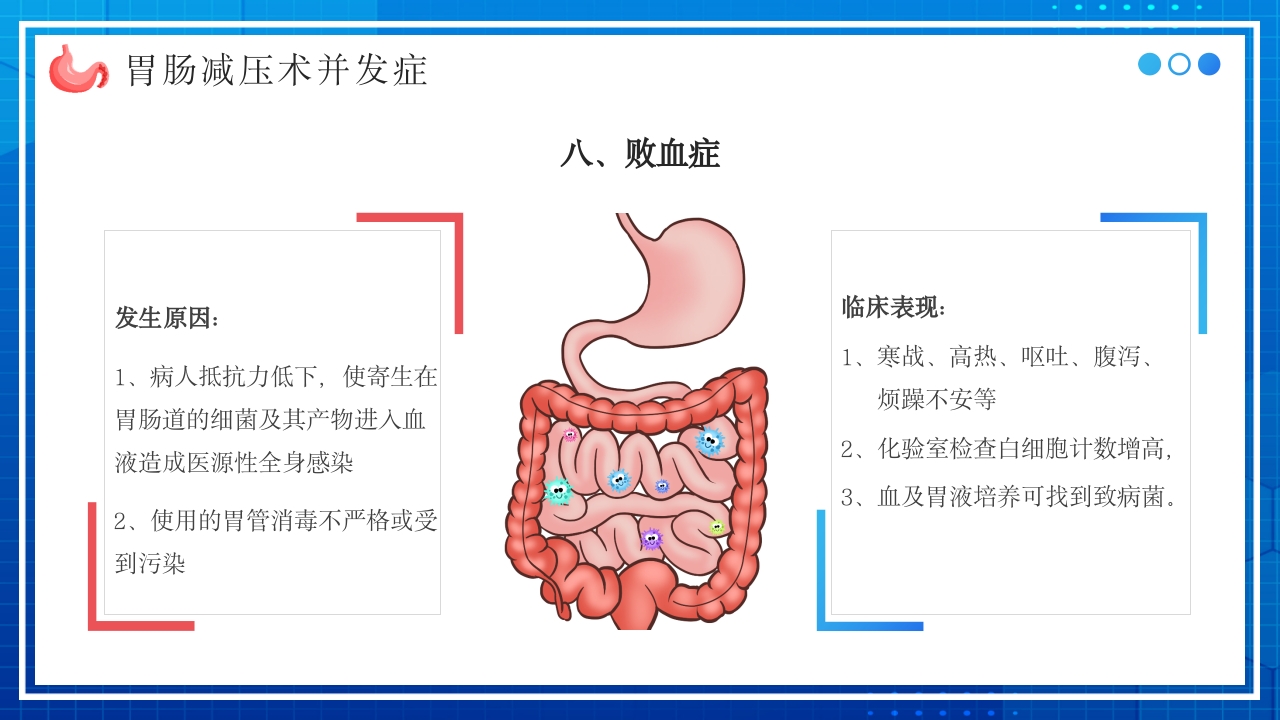 胃肠减压的护理PPT课件32