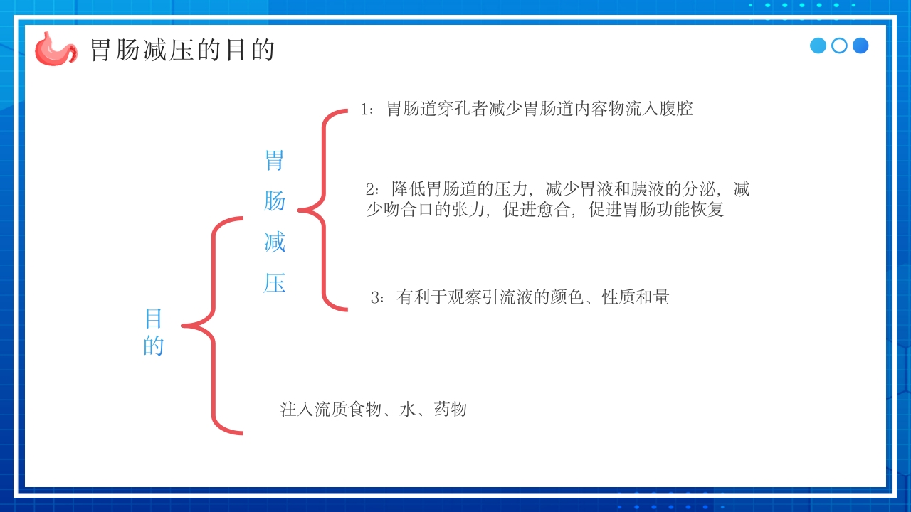 胃肠减压的护理PPT课件6
