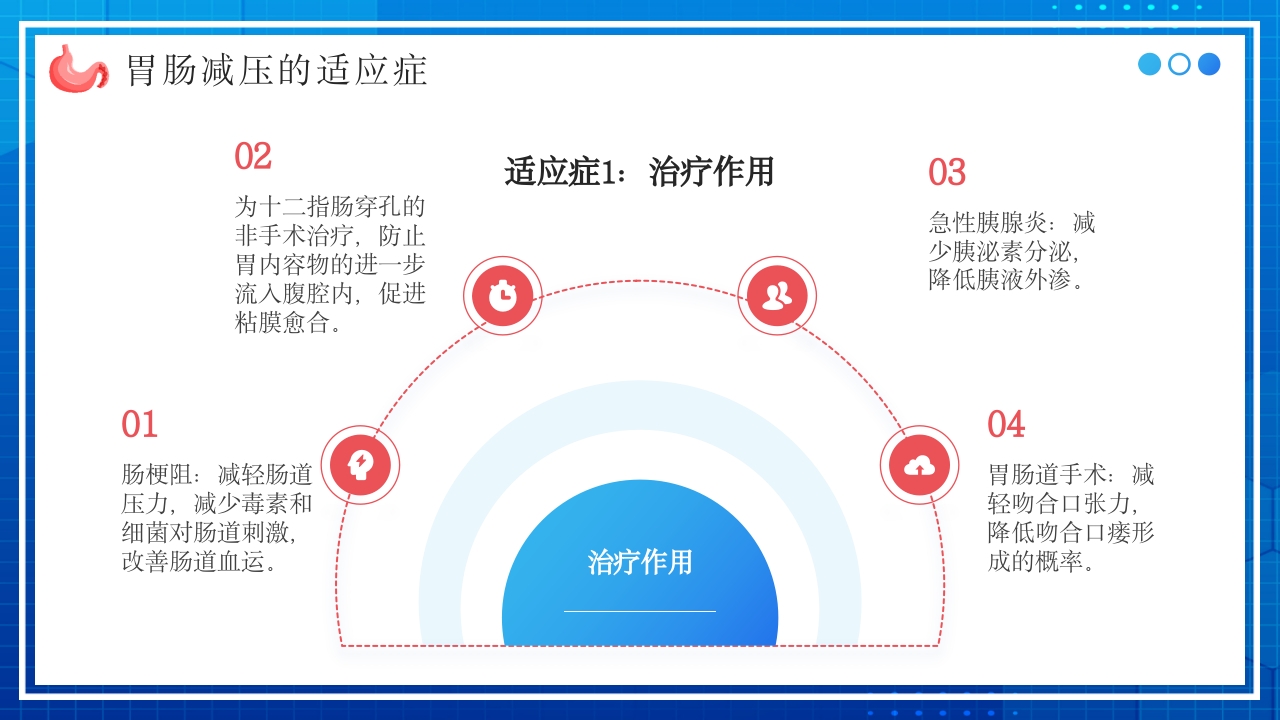 胃肠减压的护理PPT课件9