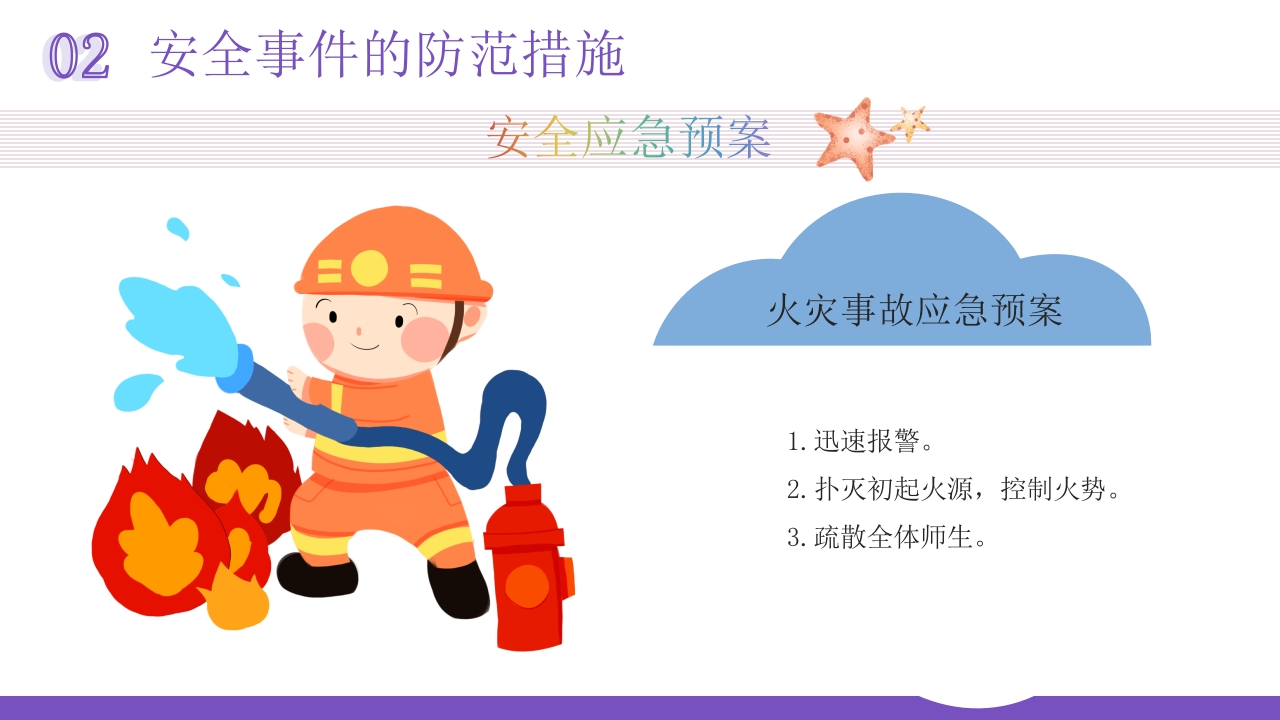 幼儿园安全教育专题培训PPT课件12