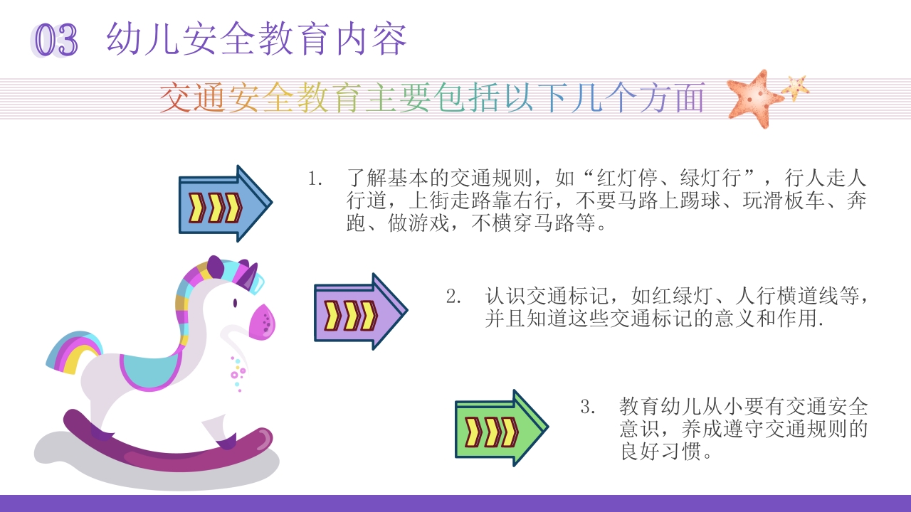 幼儿园安全教育专题培训PPT课件15
