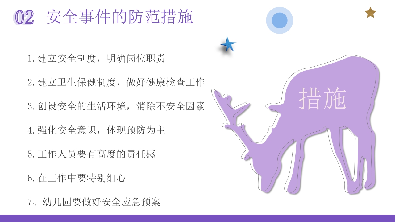 幼儿园安全教育专题培训PPT课件9