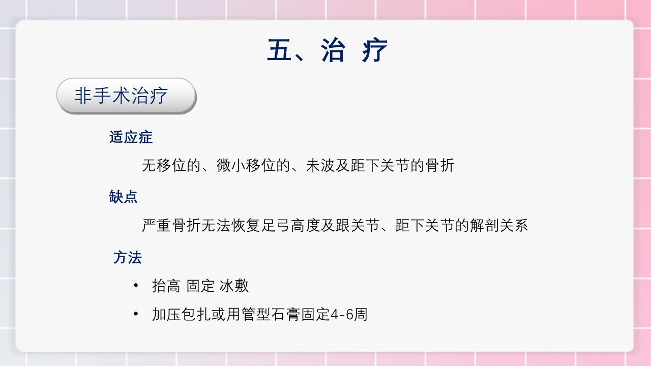 跟骨骨折个案护理PPT课件24