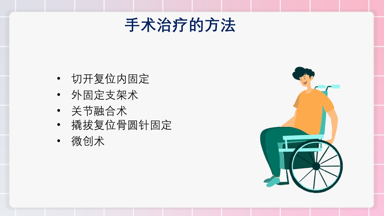 跟骨骨折个案护理PPT课件25