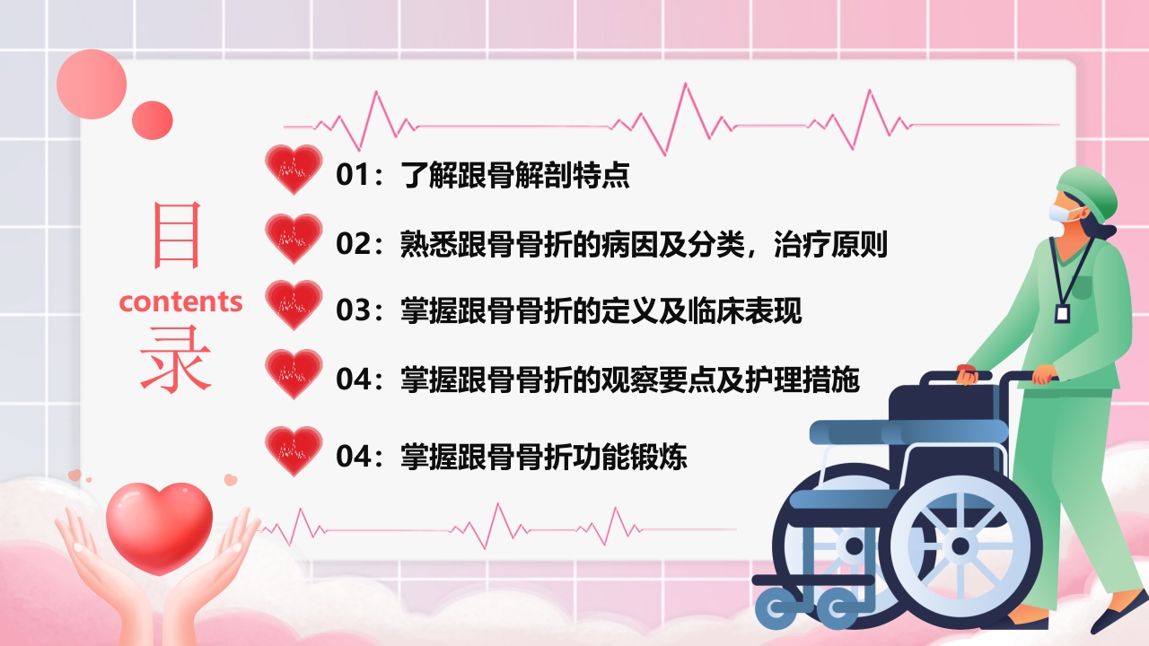跟骨骨折个案护理PPT课件2