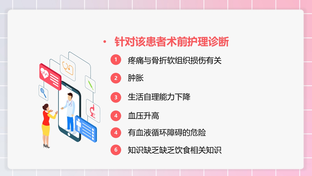 跟骨骨折个案护理PPT课件33