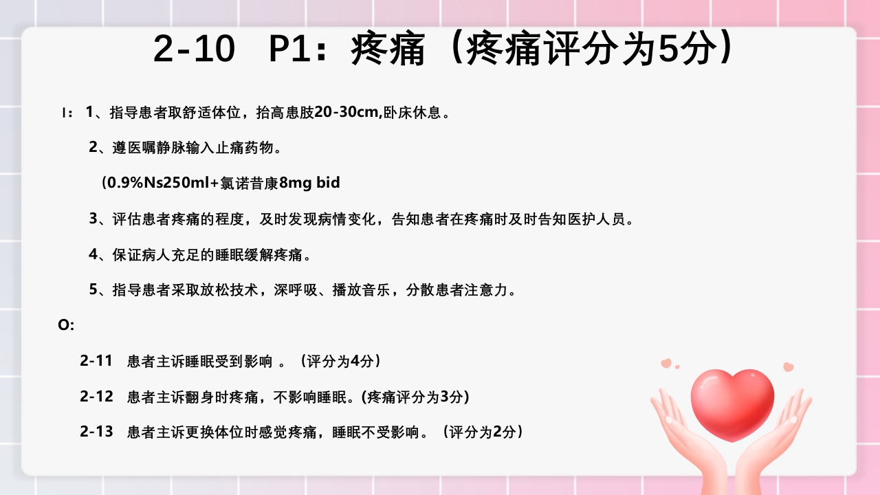 跟骨骨折个案护理PPT课件34