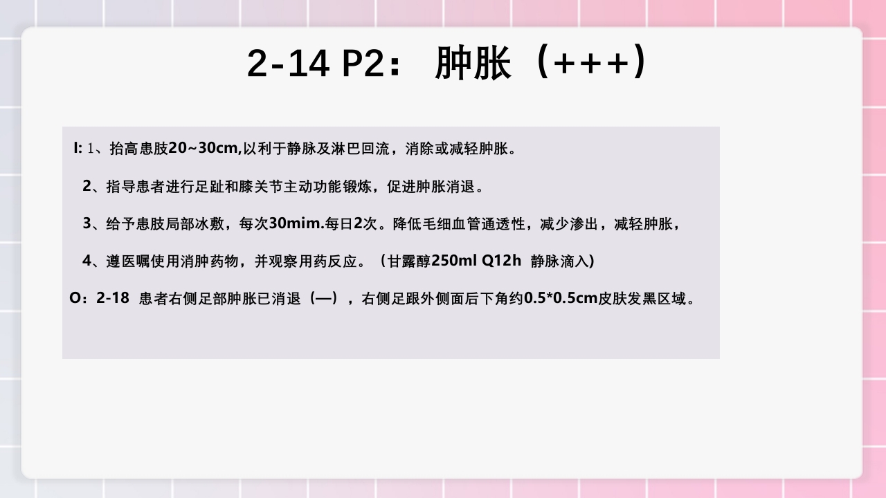 跟骨骨折个案护理PPT课件35