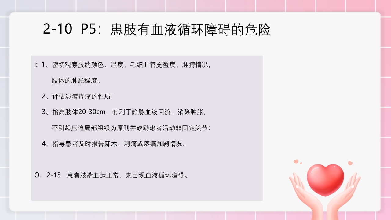 跟骨骨折个案护理PPT课件38