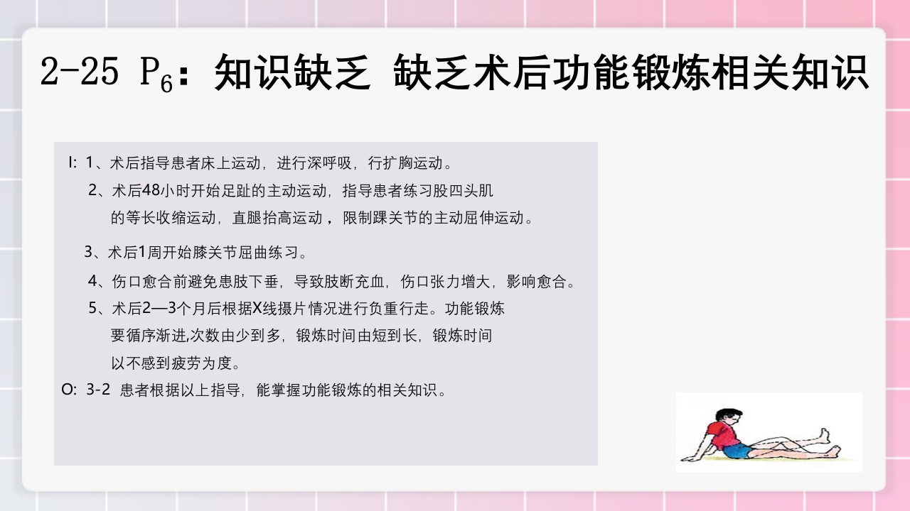 跟骨骨折个案护理PPT课件47