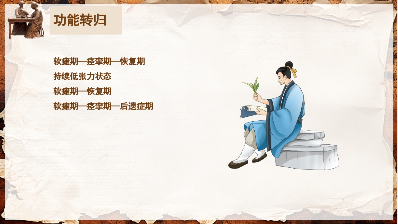 脑卒中的康复针灸理疗护理PPT课件14