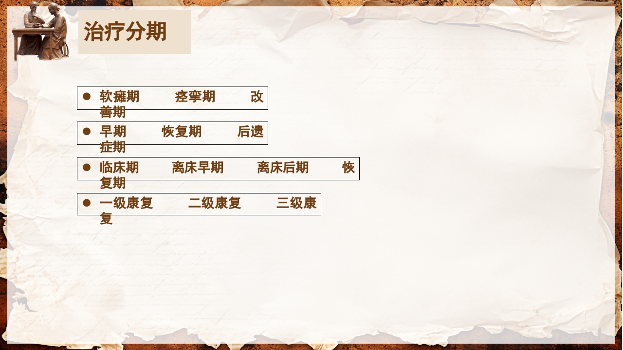 脑卒中的康复针灸理疗护理PPT课件17