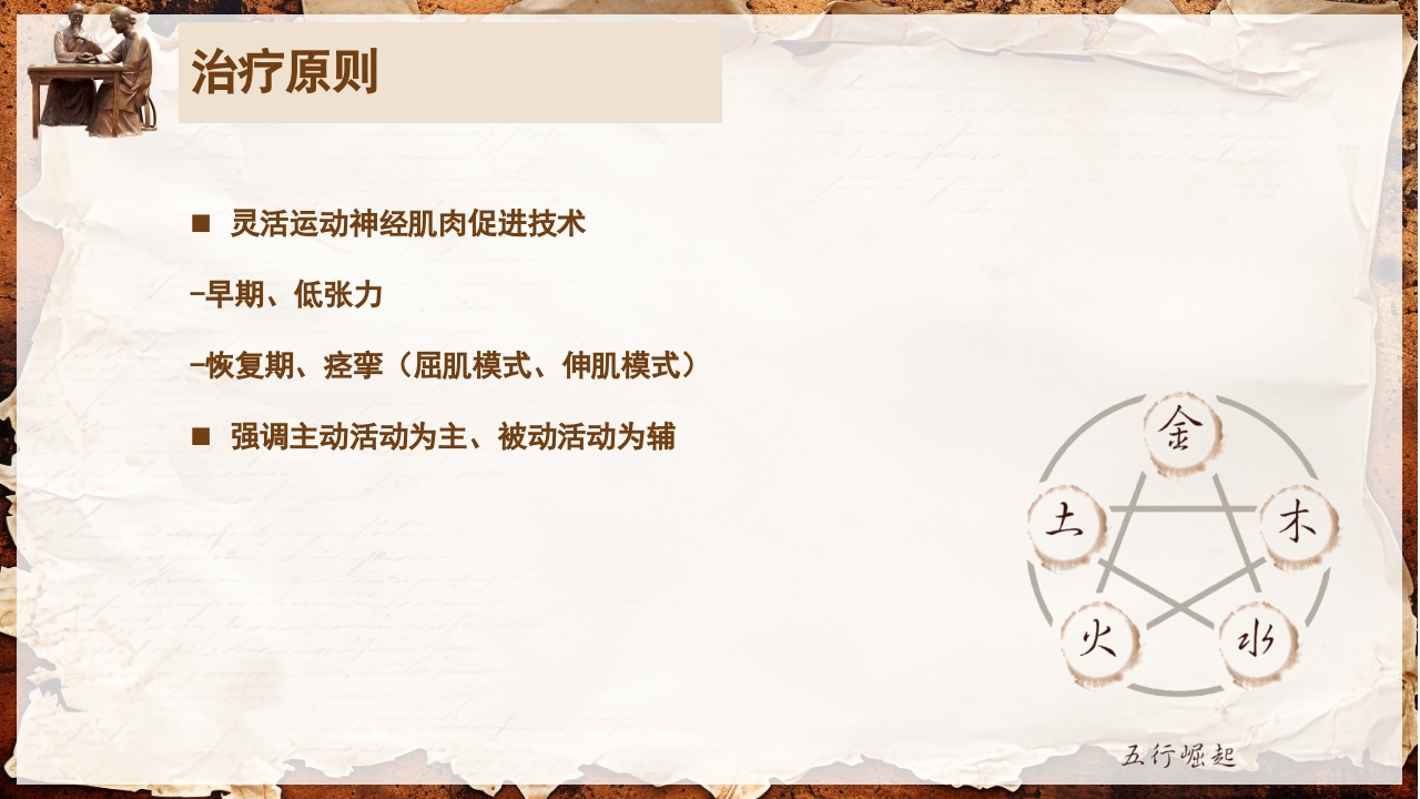 脑卒中的康复针灸理疗护理PPT课件24