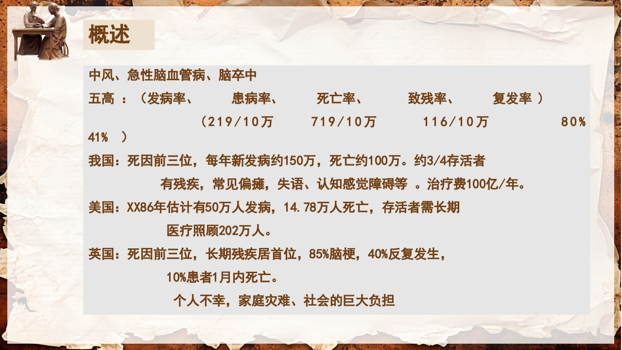 脑卒中的康复针灸理疗护理PPT课件2
