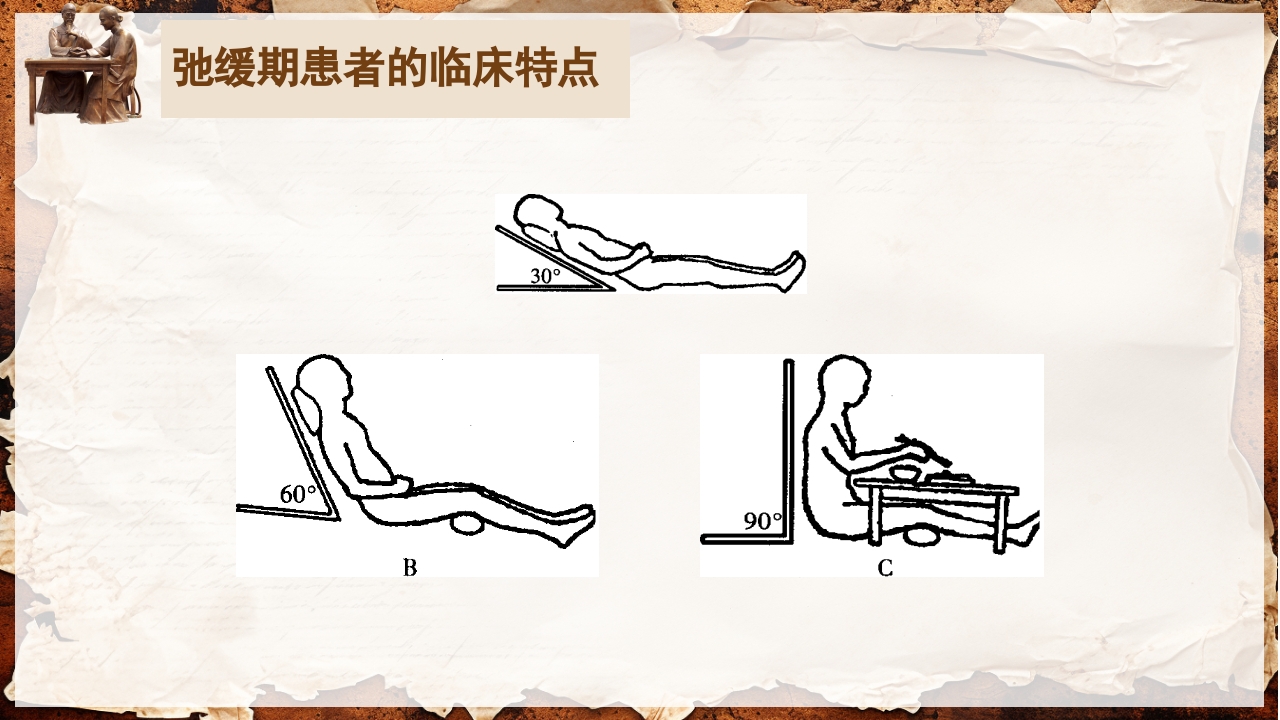 脑卒中的康复针灸理疗护理PPT课件38