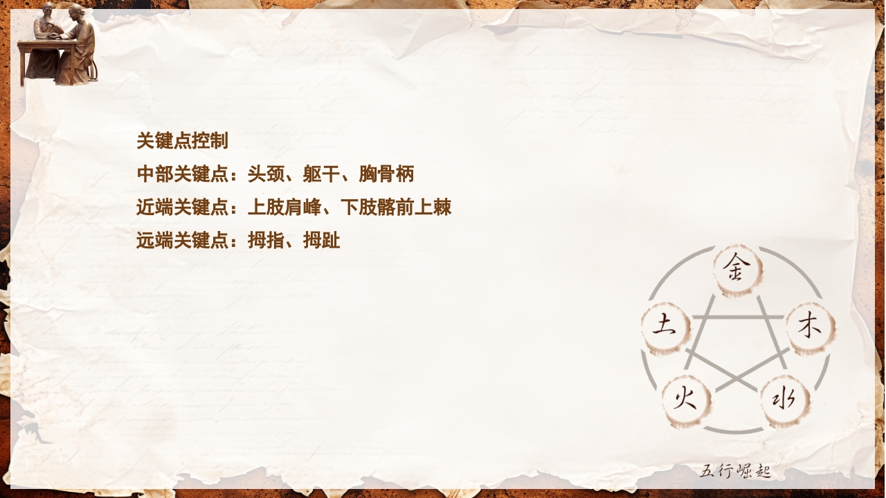 脑卒中的康复针灸理疗护理PPT课件47