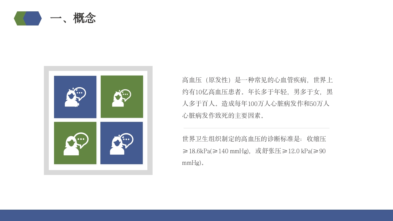 体育康复培训PPT课件15