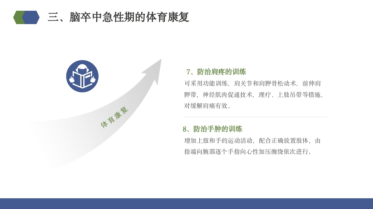 体育康复培训PPT课件25