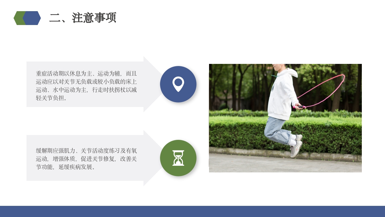 体育康复培训PPT课件7