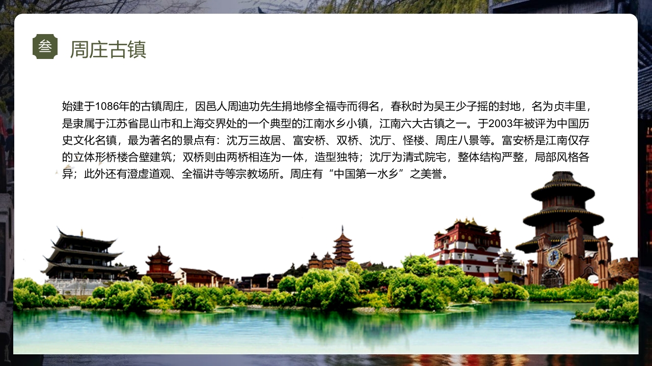 印象苏州·城市介绍PPT课件19