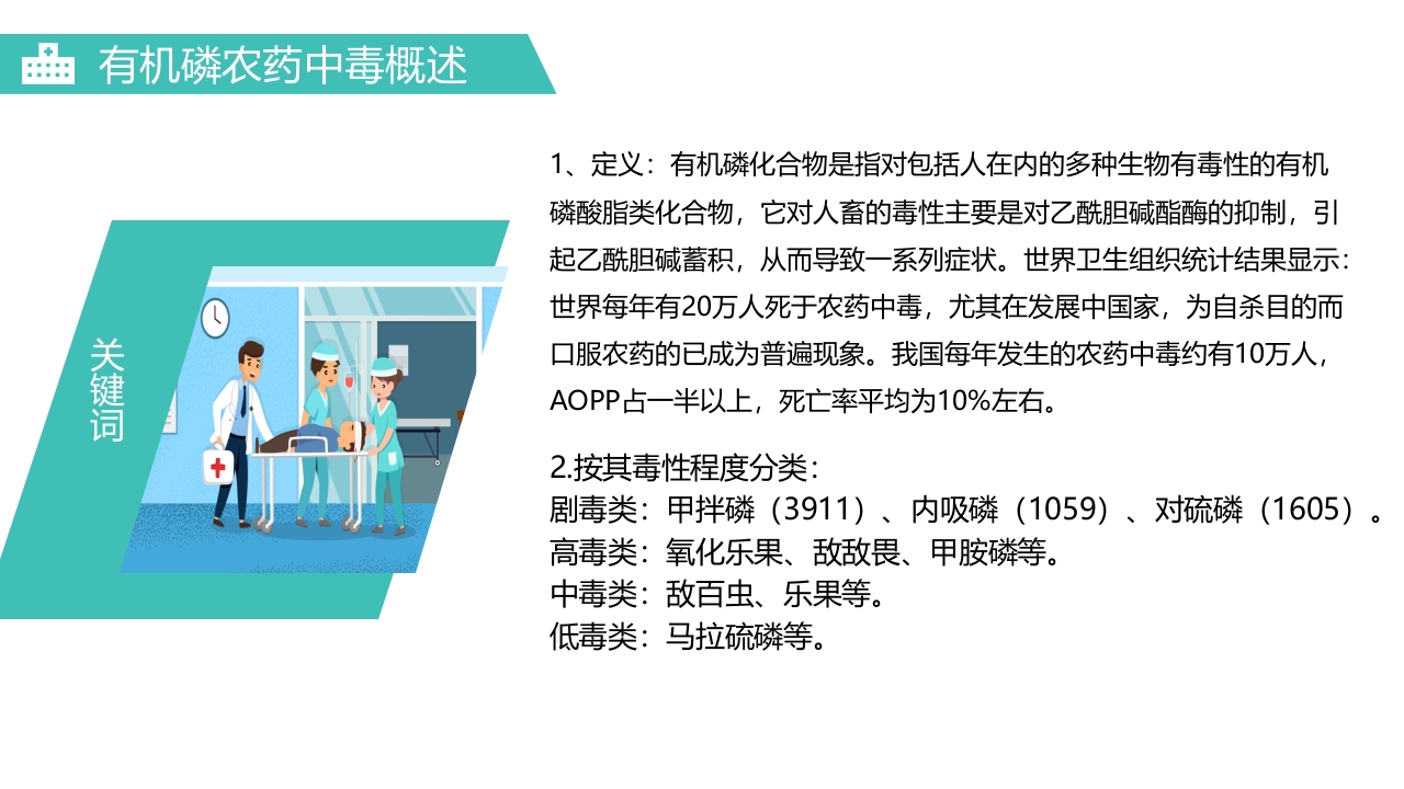 有机磷农药中毒医疗护理PPT课件2